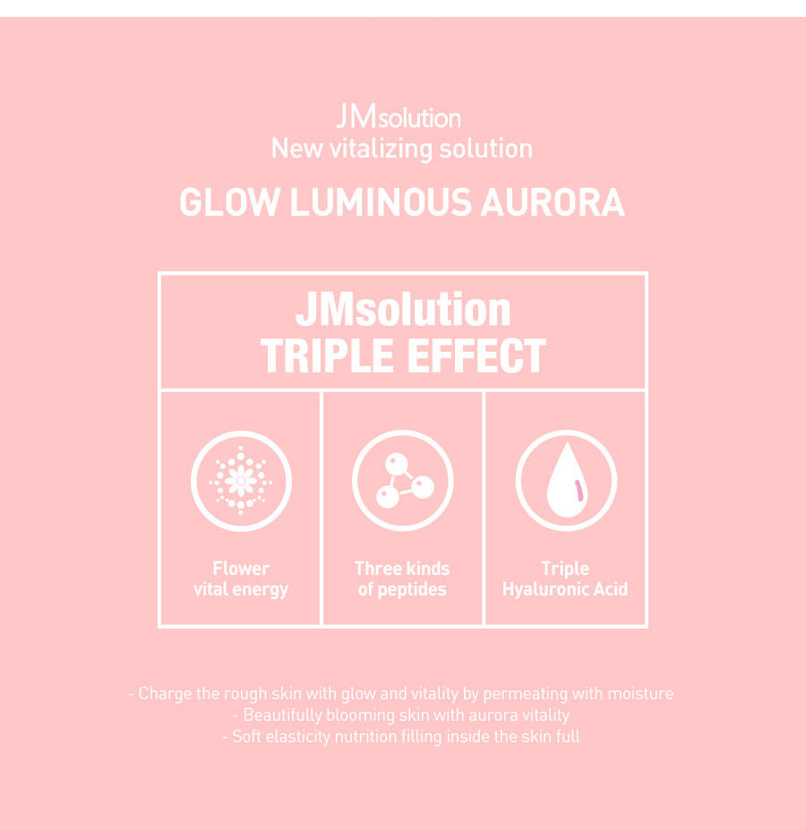 JM Solution Glow Luminous Aurora Mask 1 box(10pcs) - JM Solution - Korea Beauty Plaza